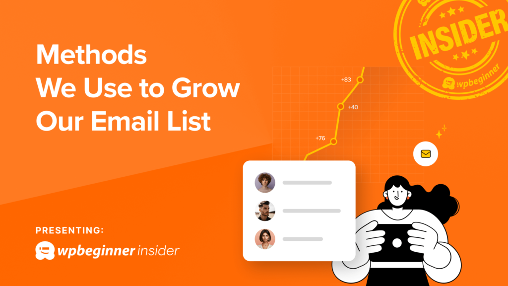 6 Proven Methods We Use at WPBeginner to Grow Our Email List